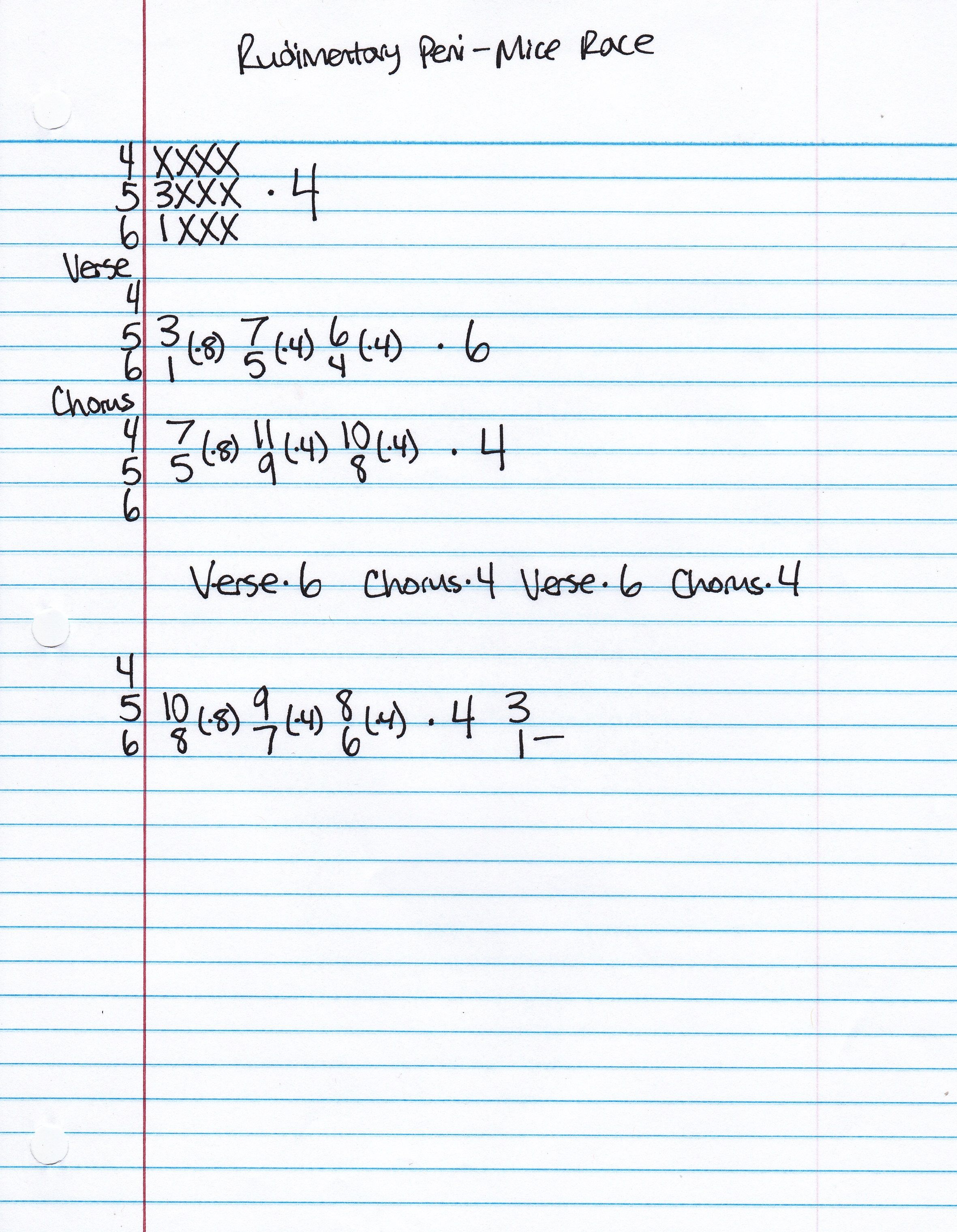 High quality guitar tab for Mice Race by Rudimentary Peni off of the album The EPs Of RP. ***Complete and accurate guitar tab!***